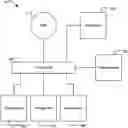 Fig. 01 - Automated tank systems and methods for use in oil and gas extraction operation