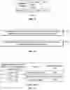 Fig. 08 - Adaptive acceleration for materials handling vehicle