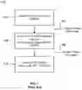Fig. 02 - LDO with self-calibrating compensation of resonance effects