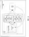 Fig. 03 - Two-stage dynamic power supply voltage adjustment