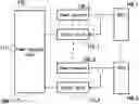 Fig. 01 - Multi-port power supply device and operation method thereof