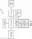 Fig. 03 - System and method for turning off a display device based on energy usage