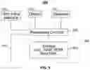 Fig. 06 - SYSTEM AND METHOD FOR SELECTION OF DISPLAYED OBJECTS BY PATH TRACING