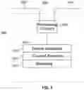Fig. 08 - SYSTEM AND METHOD FOR SELECTION OF DISPLAYED OBJECTS BY PATH TRACING