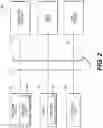 Fig. 03 - Systems and methods for controlling secondary devices using mixed, virtual or augmented reality