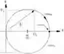 Fig. 01 - Individual sensor-actuator for generating a haptic effect on a panel, and use of same