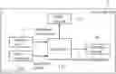 Fig. 01 - Input device and control method