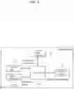 Fig. 09 - Input device and control method