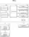 Fig. 02 - Personal mobility and control method thereof