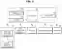 Fig. 04 - Personal mobility and control method thereof