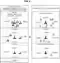Fig. 05 - Personal mobility and control method thereof