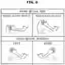 Fig. 07 - Personal mobility and control method thereof