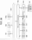 Fig. 27 - Information processing apparatus and information processing method