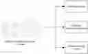 Fig. 01 - Method and apparatus for controlling onboard system