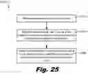 Fig. 20 - Measuring Capacitance