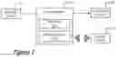 Fig. 02 - Keyboard with input modes