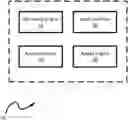 Fig. 01 - POINTER LOCATING APPLETS