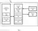 Fig. 04 - POINTER LOCATING APPLETS