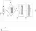 Fig. 05 - Gyratory sensing system to enhance wearable device user experience via HMI extension