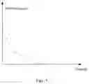Fig. 08 - Active stylus calibration method, active stylus, and electronic device