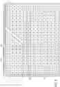 Fig. 03 - Driving signals for capacitive touch-sensitive surface