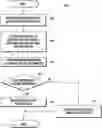 Fig. 01 - Electronic device and method for controlling digitizer panel of electronic device on basis of state of electronic pen