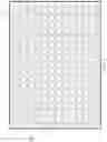 Fig. 02 - Transparent conductive electrode of touch panel