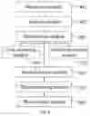 Fig. 06 - METHOD FOR DISPLAYING INTERACTIVE CONTENT, ELECTRONIC DEVICE, AND STORAGE MEDIUM