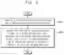 Fig. 07 - Display device