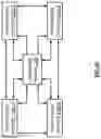 Fig. 42 - Enhanced mutual capacitance touch screen display with compressive touch detection and methods for use therewith