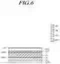 Fig. 09 - Touch display device