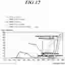 Fig. 25 - Touch display device