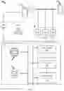 Fig. 02 - Systems for real-time intelligent haptic correction to typing errors and methods thereof
