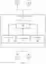 Fig. 04 - Systems for real-time intelligent haptic correction to typing errors and methods thereof
