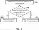 Fig. 04 - METHOD AND SYSTEM FOR SHOWING A CURSOR FOR USER INTERACTION ON A DISPLAY DEVICE