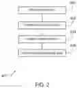 Fig. 03 - Method for real time update of fly-through camera placement