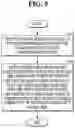 Fig. 10 - Method of providing user interface for social networking