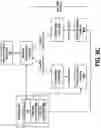 Fig. 10 - Software architecture and user interface for process visualization
