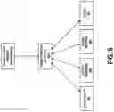 Fig. 13 - Software architecture and user interface for process visualization