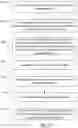 Fig. 10 - Copying user interface artifacts with dynamic levels of detail and shortcut keys