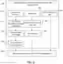 Fig. 11 - Copying user interface artifacts with dynamic levels of detail and shortcut keys