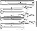 Fig. 06 - SYSTEM AND METHOD FOR PROJECT COLLABORATION