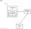 Fig. 02 - METHOD AND APPARATUS FOR GENERATING INTERACTIVE VISUALIZATIONS OF LARGE DATA SETS