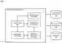 Fig. 03 - METHOD AND APPARATUS FOR GENERATING INTERACTIVE VISUALIZATIONS OF LARGE DATA SETS