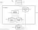 Fig. 05 - METHOD AND APPARATUS FOR GENERATING INTERACTIVE VISUALIZATIONS OF LARGE DATA SETS