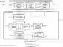 Fig. 06 - METHOD AND APPARATUS FOR GENERATING INTERACTIVE VISUALIZATIONS OF LARGE DATA SETS