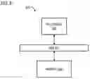 Fig. 09 - METHOD AND APPARATUS FOR GENERATING INTERACTIVE VISUALIZATIONS OF LARGE DATA SETS