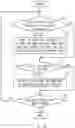 Fig. 09 - Management system, management method, and computer-readable medium