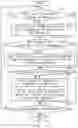Fig. 11 - Management system, management method, and computer-readable medium