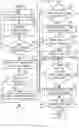 Fig. 12 - Management system, management method, and computer-readable medium